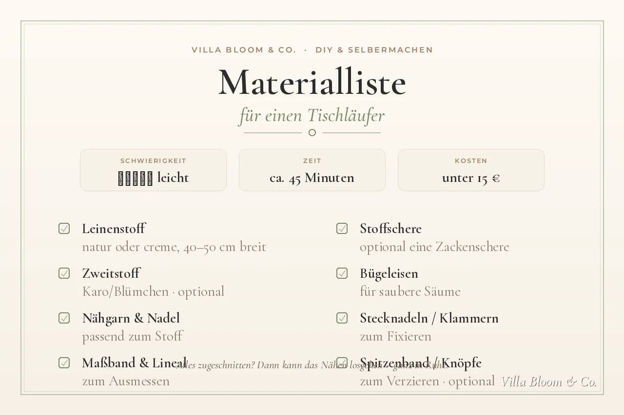 Materialliste Herbst-Tischläufer nähen – Leinenstoff, Garn, Schere, Maßband und Bügeleisen